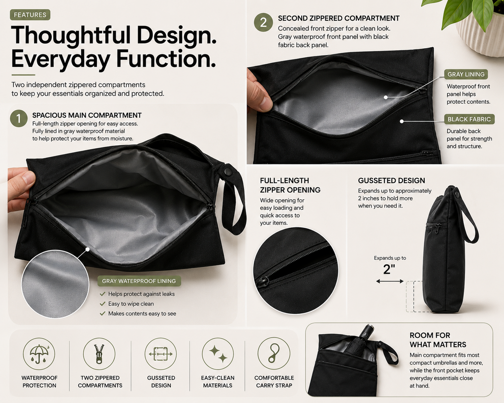 Executive Black Everyday Water-Resistant Organizer | Wet & Dry Bags