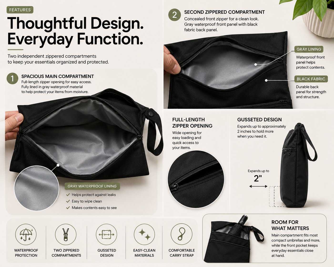Executive Black Everyday Water-Resistant Organizer | Wet & Dry Bags