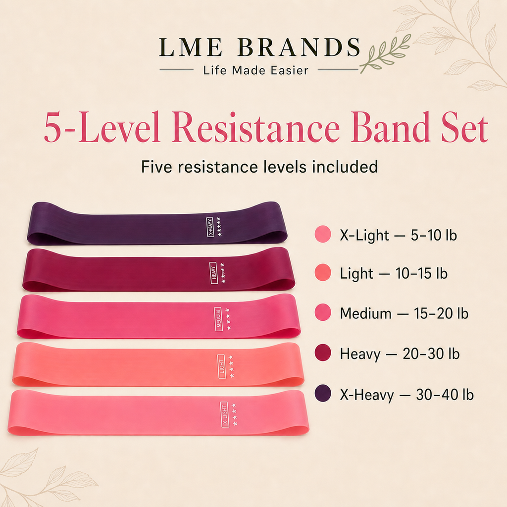 Black Adjustable Wrist & Ankle Weights 2-Piece Pair + 5-Level Resistance Band Set, Bonus Cooling Towel (Copy)