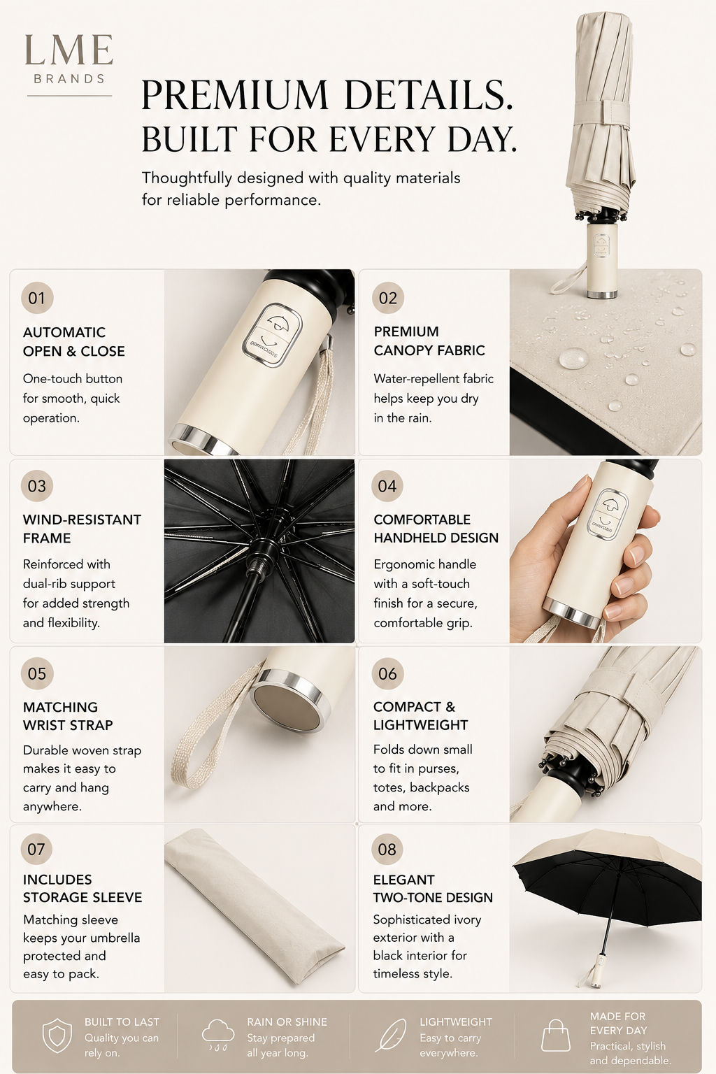 Everyday Carry Umbrella, Premium Folding Automatic