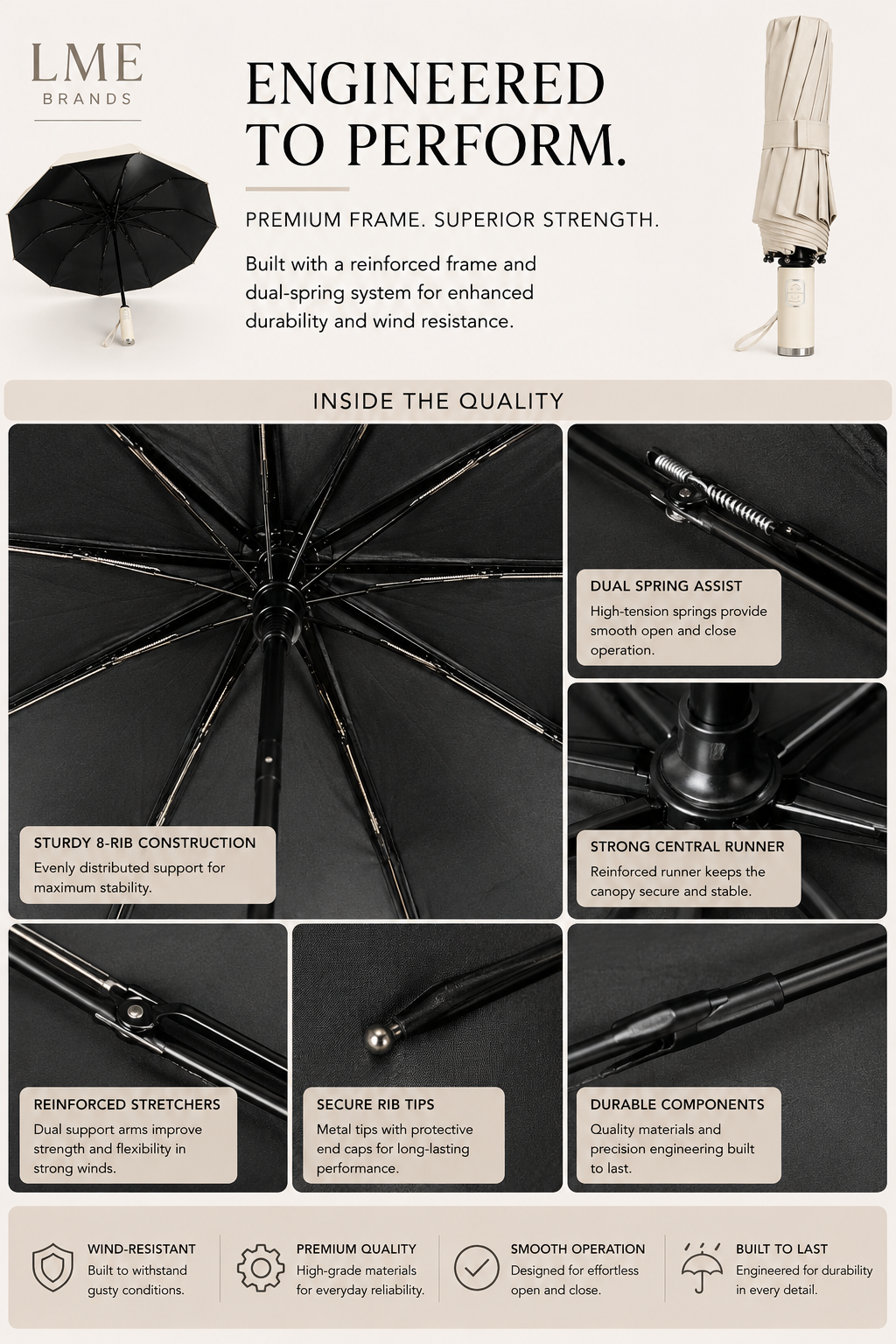 Everyday Carry Umbrella, Premium Folding Automatic